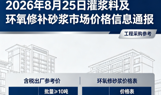 南京2026年8月25日灌浆料及环氧修补砂浆市场价格信息通报